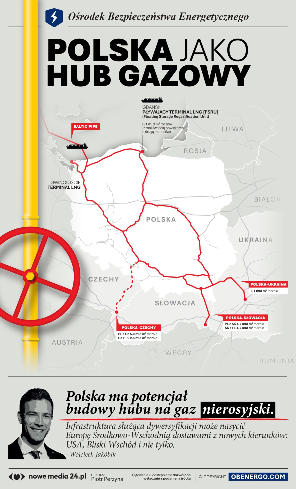 Polska może się stać hubem gazowym&nbsp;(REKOMENDACJE)